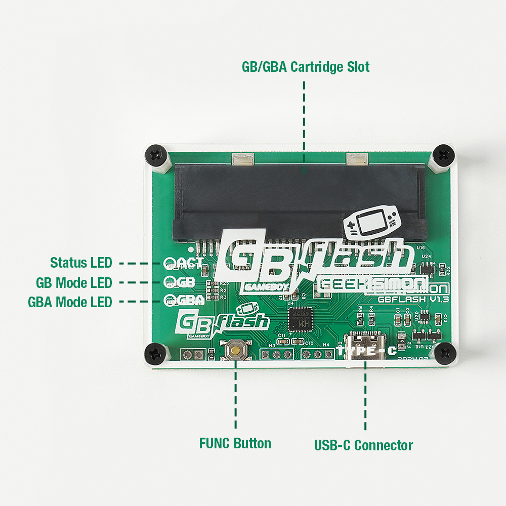 Rom Cartridge Flash - 男の子、gba、gbc、gbフラッシュカート、gba、gbc、ゲームボーイ用のゲームフラッシュカードバーナー事前、バックアップロム、カートリッジを節約