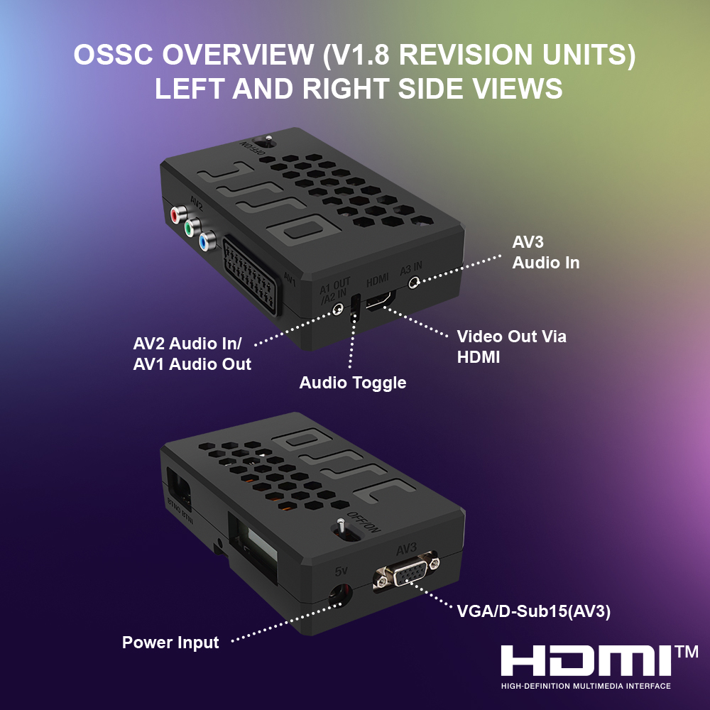 Bitfunx OSSC HW V1.8 オープンソース ス - Retro Gaming Hard Drive のレビューと価格