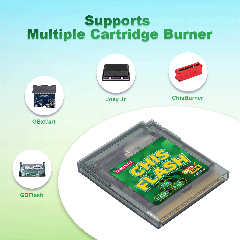 Chiscart MBC5 MAX V1.22 4MB SR - Rom Cartridge Flash のレビューと価格