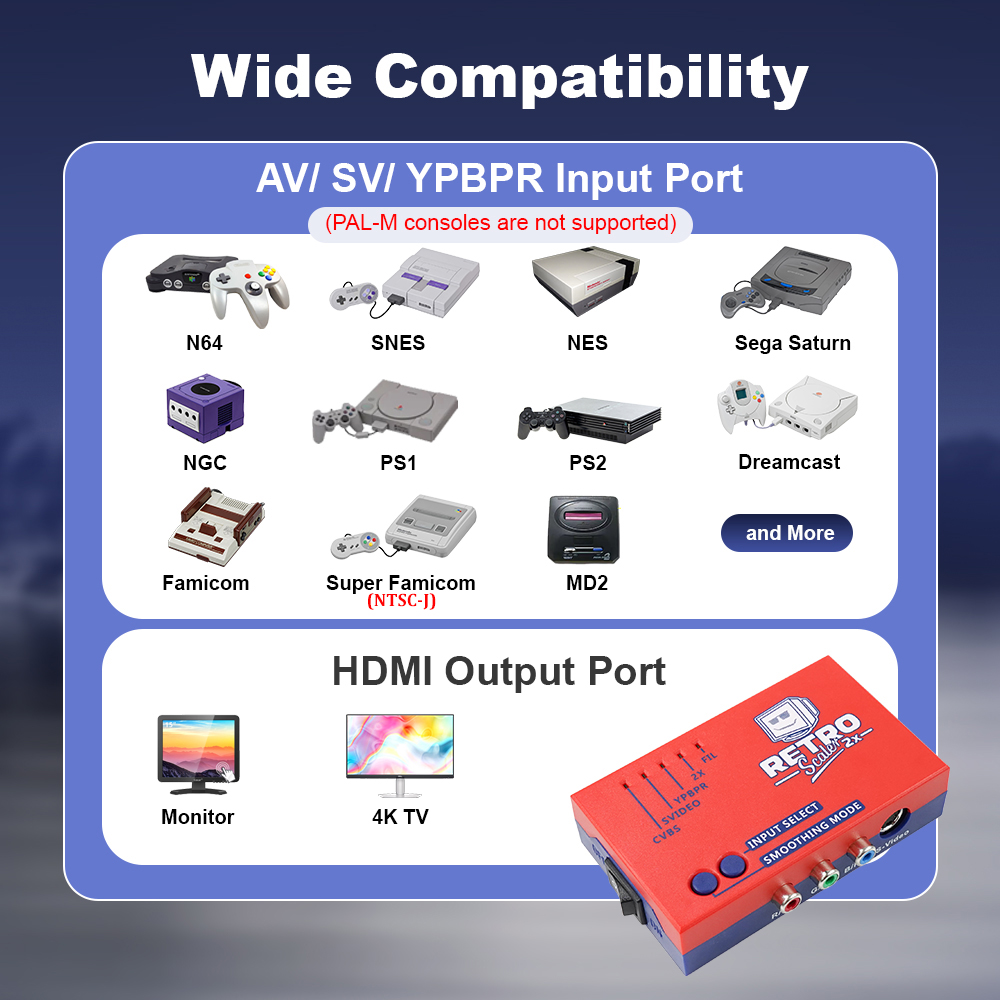 レトロスケーラー2x AV to HDMI ®   レトロゲ - Retro Gaming Hard Drive のレビューと価格