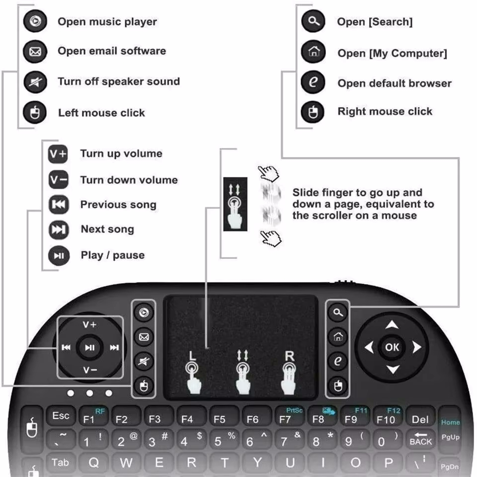 ワイヤレスキーボード エアマウス スペイン語 フランス語 A - Retro Gaming Corps のレビューと価格